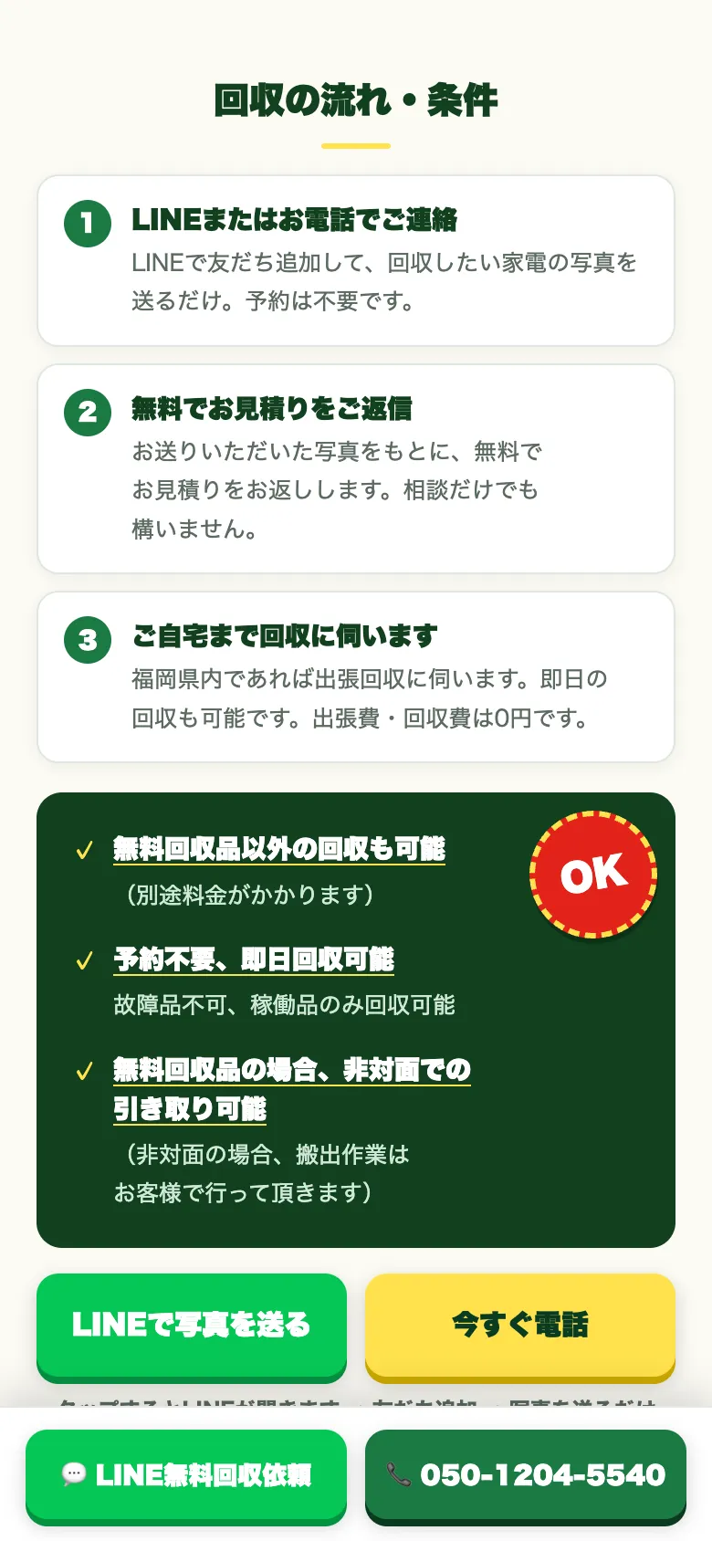 福屋 LP のスマホ表示 回収の流れ・条件