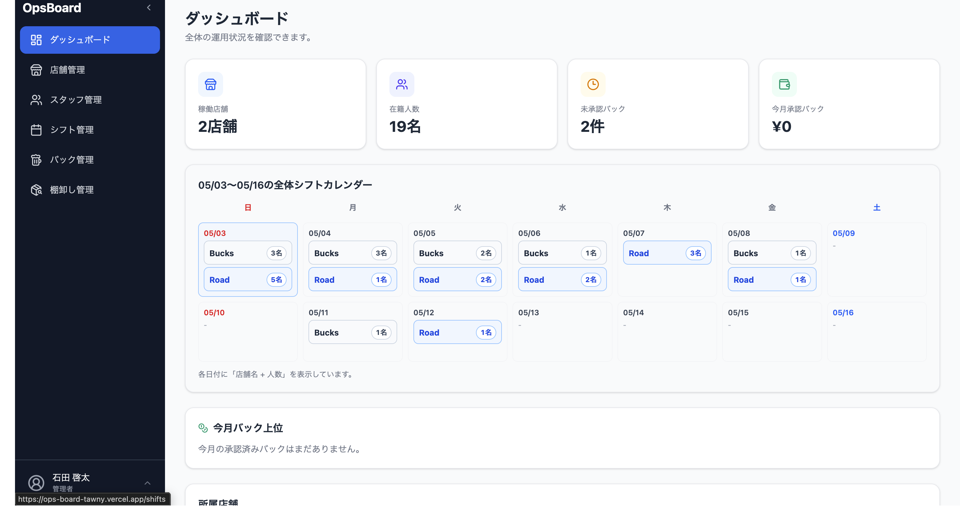 OpsBoard ダッシュボード